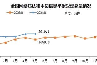 必威体育如何截图2